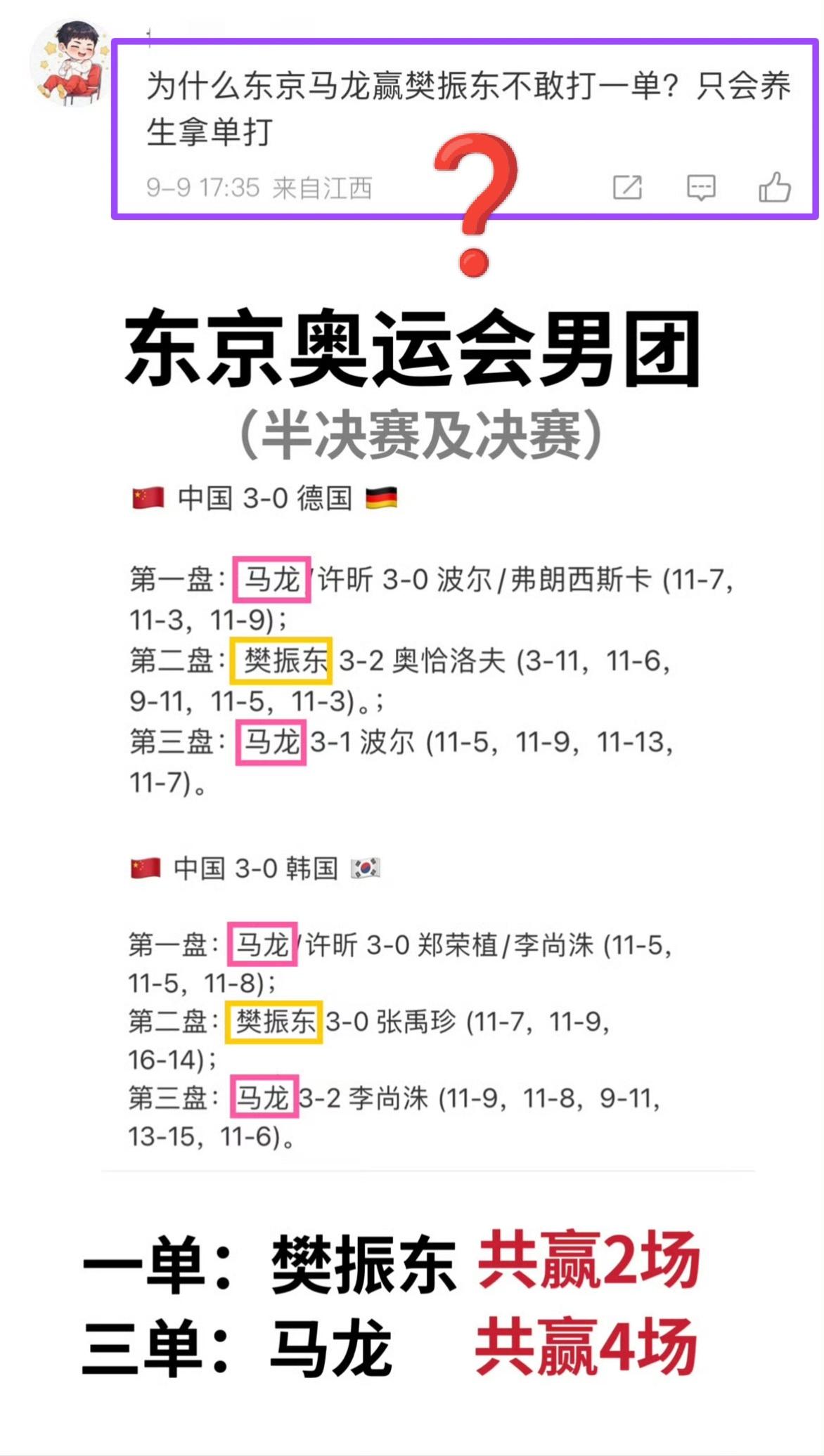爱游戏官方-包含奥运会官方发布赛后数据，表现引争议的词条